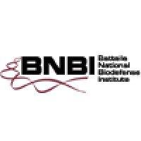 bg Service Image
