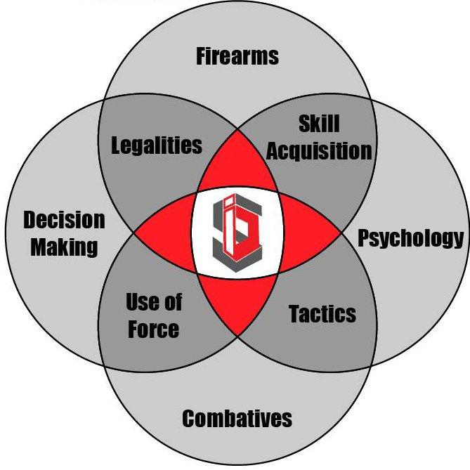 bg Service Image
