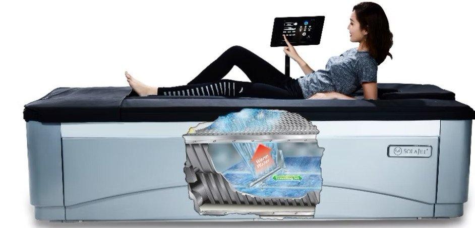 Sliding Descriptive Image