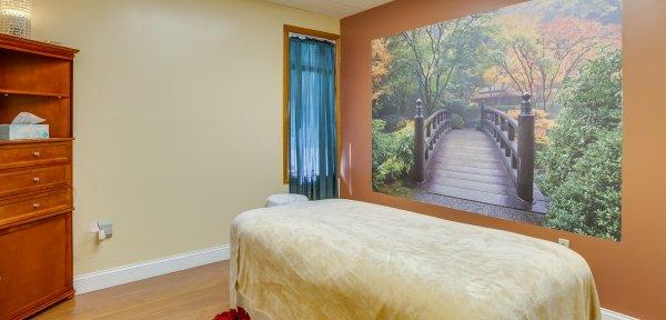 Sliding Descriptive Image