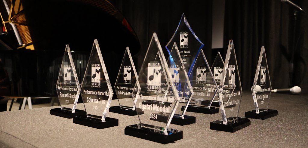 Sliding Descriptive Image