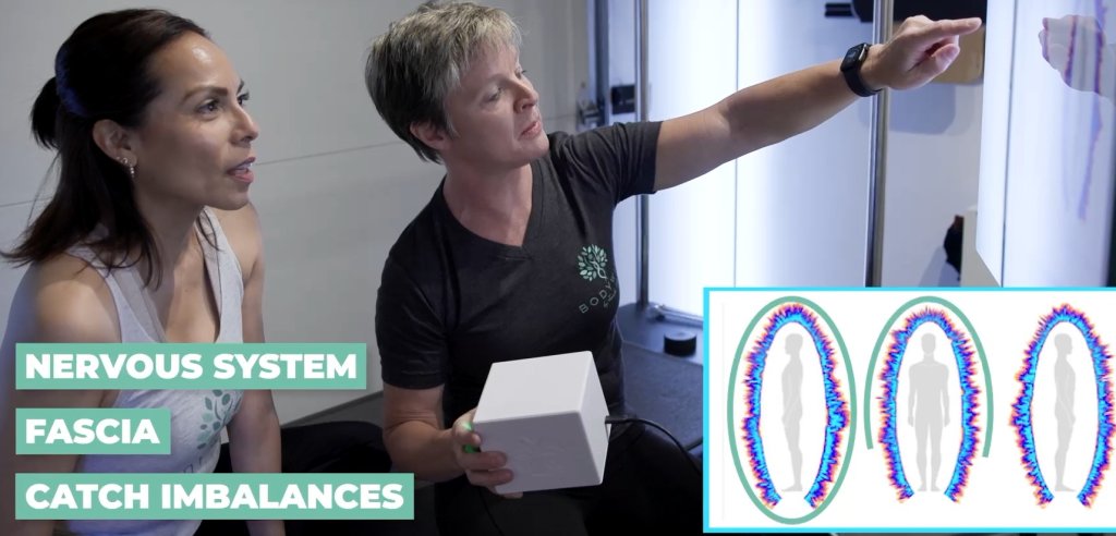 Sliding Descriptive Image