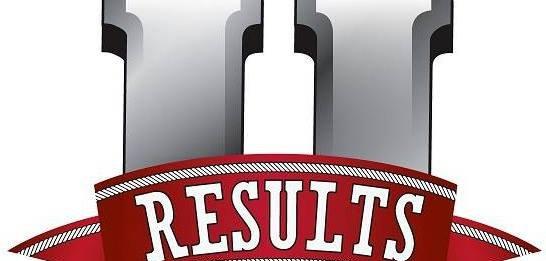 Sliding Descriptive Image