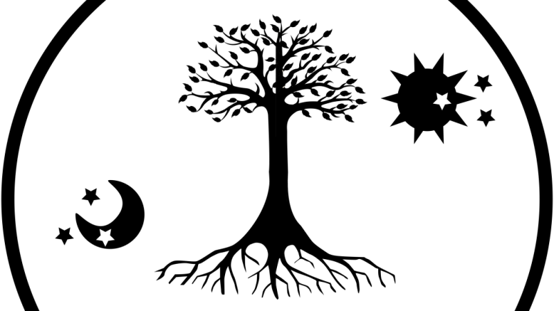 Service Image