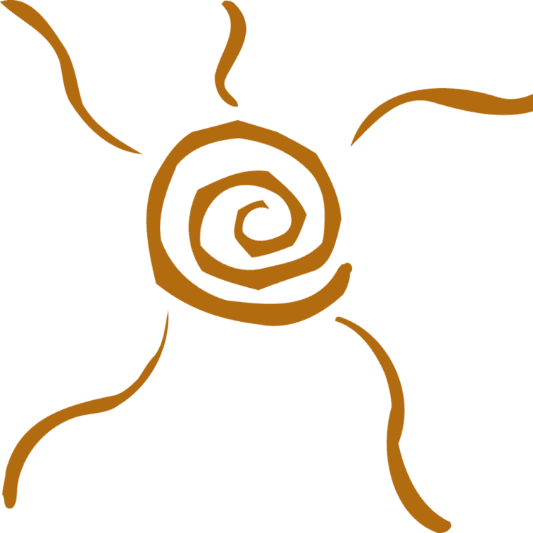 Service Image