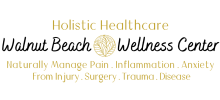 Location Logo