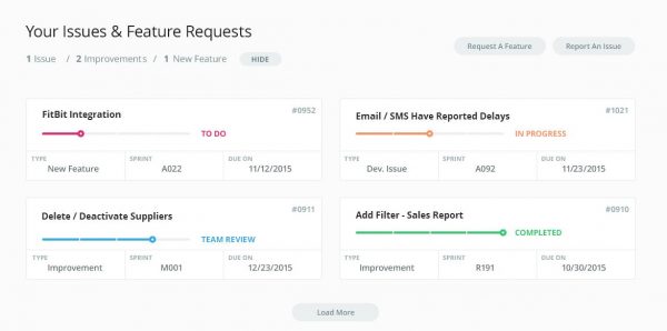 Integrated support platform