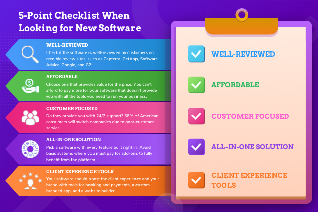 business management software, checklist graphic