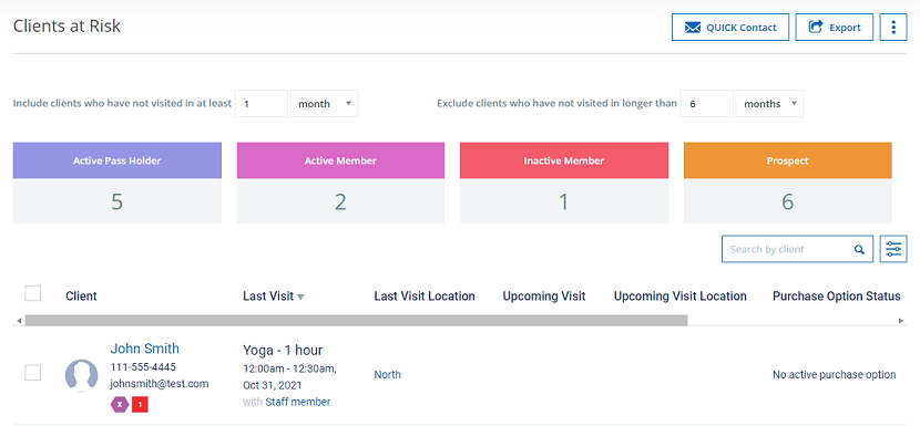 A screenshot of the Clients at Risk Report along with its new headings and filters.