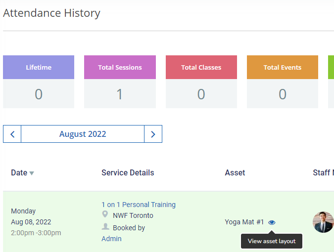 A screenshot of an asset in a client's attendance history.