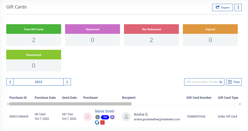 A screenshot of the Gift Cards Report.