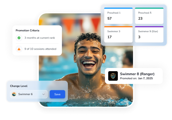 WellnessLiving’s Progress Report Features