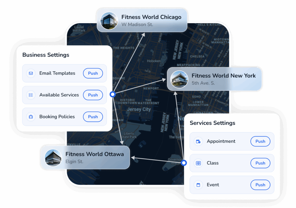 A screenshot of WellnessLiving's enterprise coordinator. 