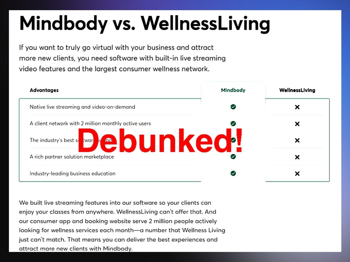 A screen shot of debunked ideas about MindBody and WellnessLiving. 