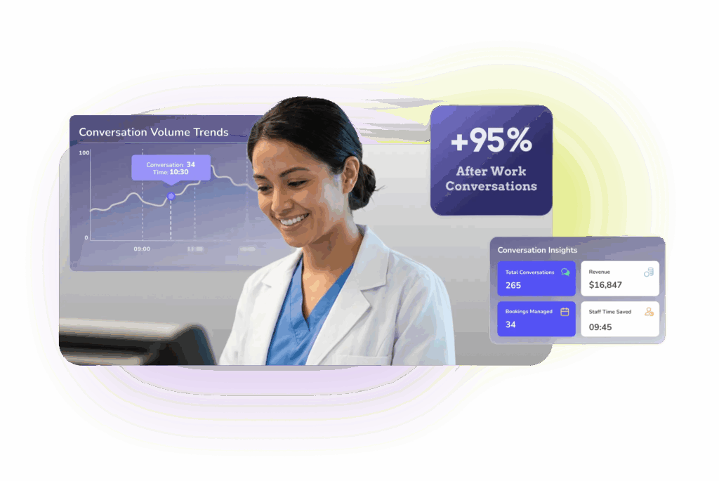 A screenshot of the CAASI dashboard.