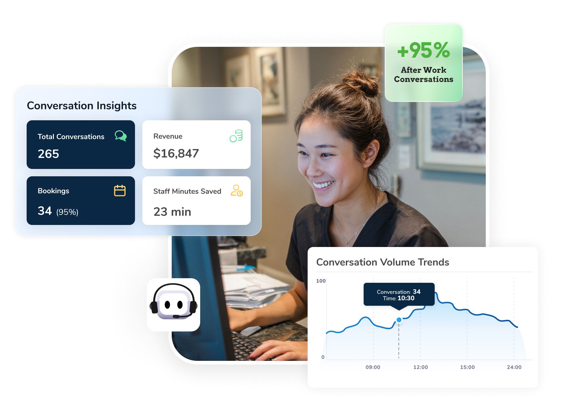 WL2_0_Dashboards_3x-1