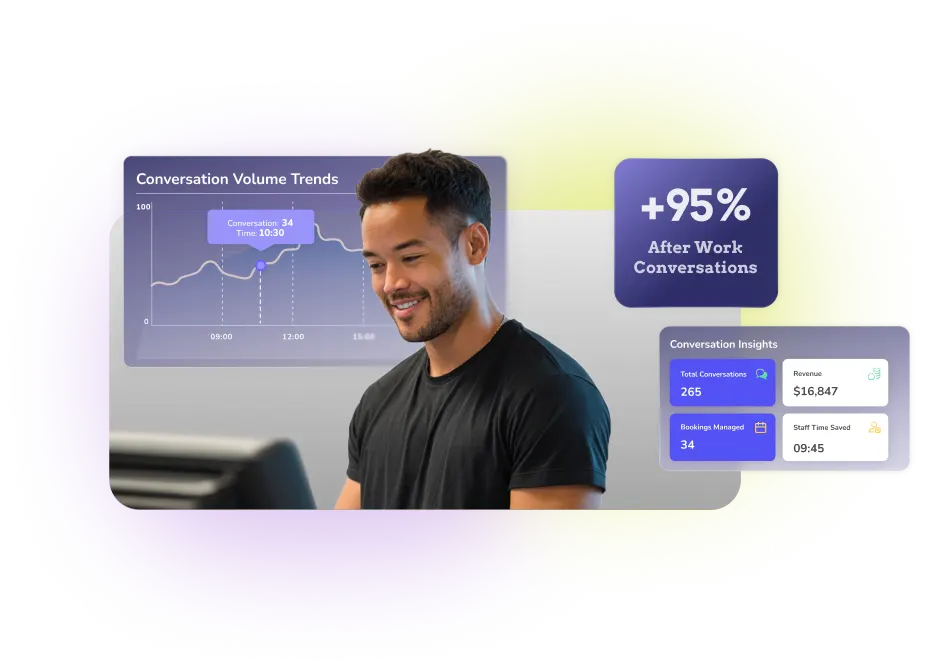 Track Your Growth With_caasi