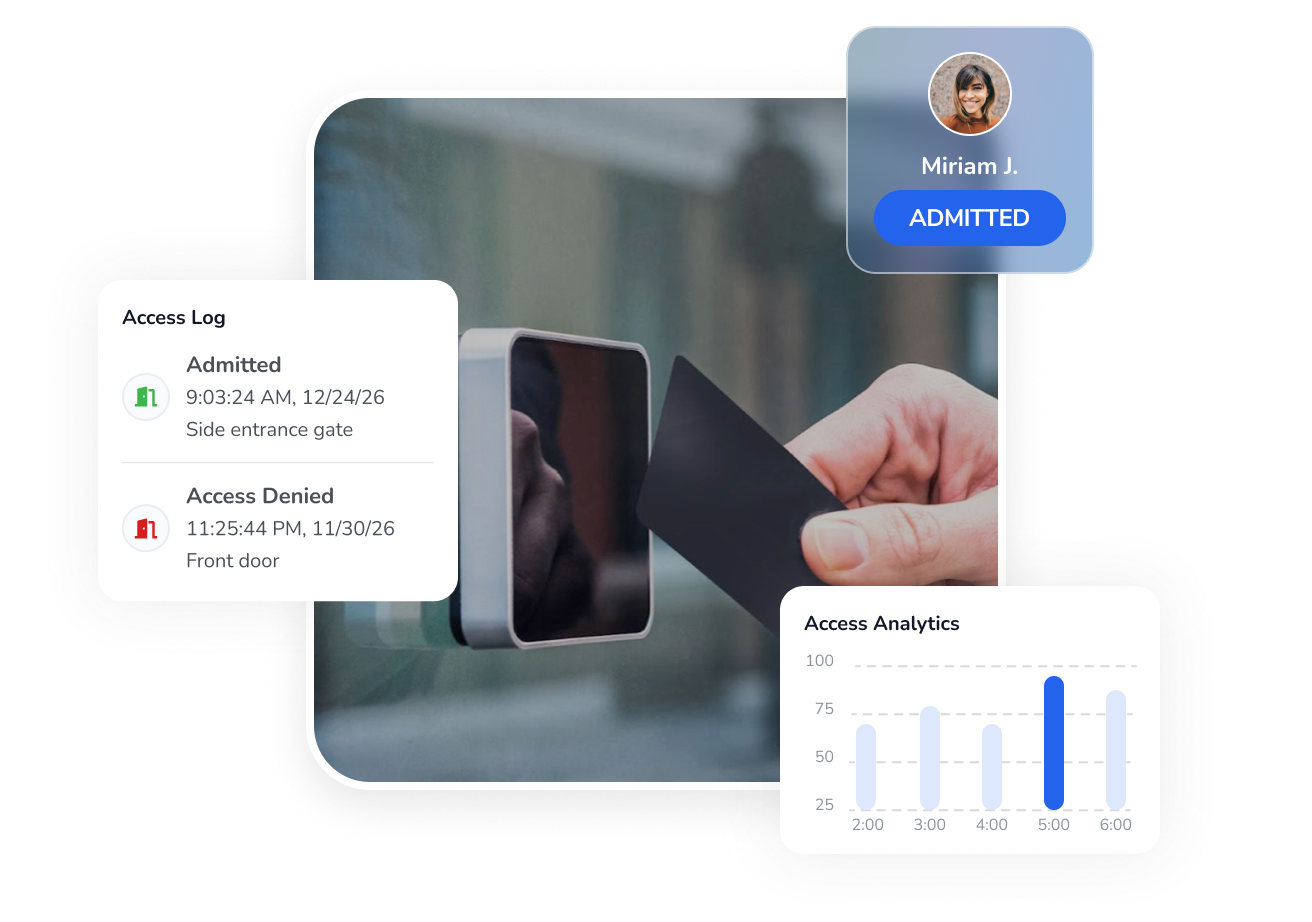 Feature-Control-Access