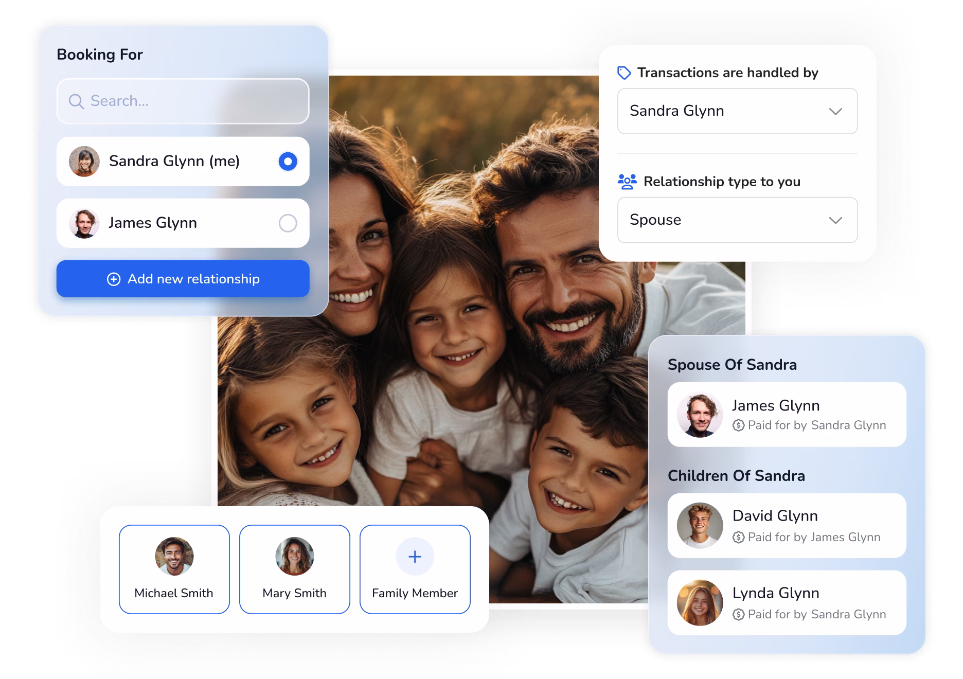 WL2.0-Family-management_3x1 (1)