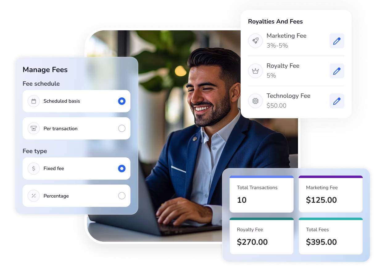 WL2.0-Automated-Royalties-Fees_2x