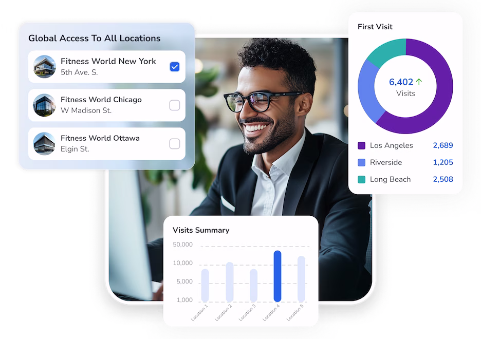 WL2.0-Regional-Management_3x