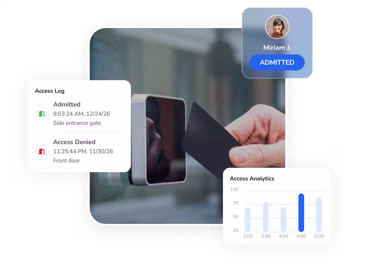 Feature-Control-Access