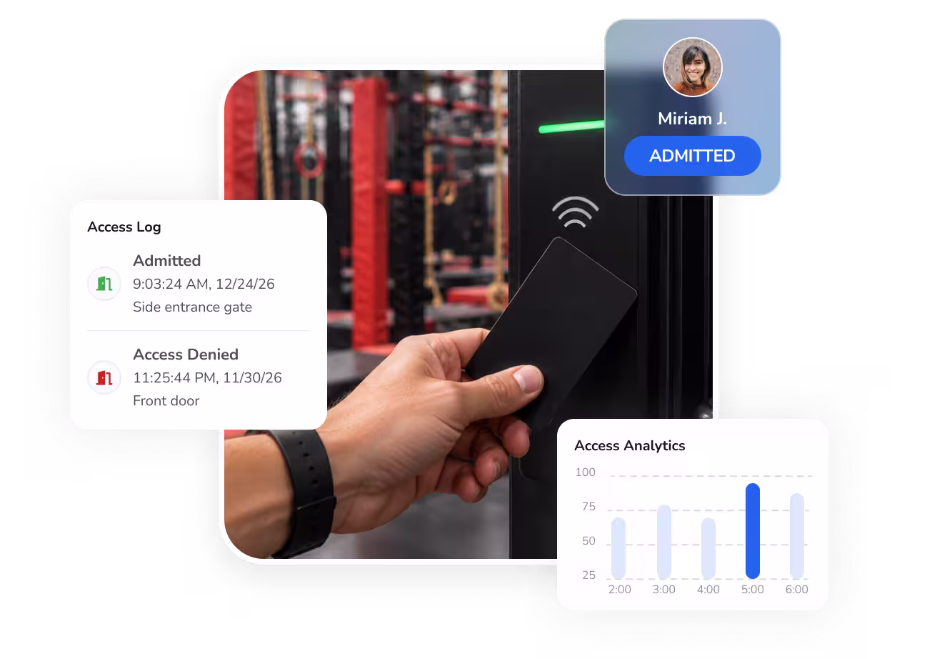 Ninja-Gym-Access-Control